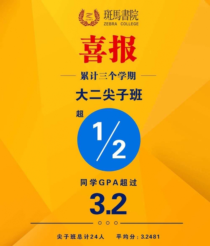 大二尖子班
